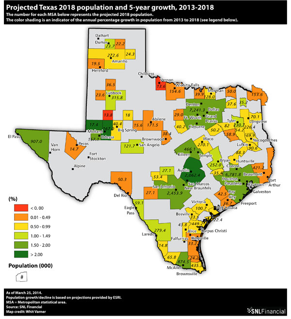 Dosimetrist Programs Texas