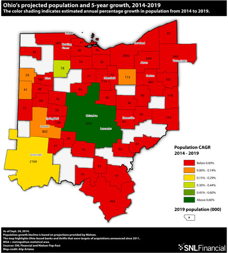 http://www.bankingexchange.com/images/Dev_SNL/Ohio_Population.jpg