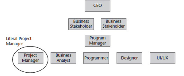 http://www.bankingexchange.com/images/Dev_Briefing_Images/literalpm.jpg