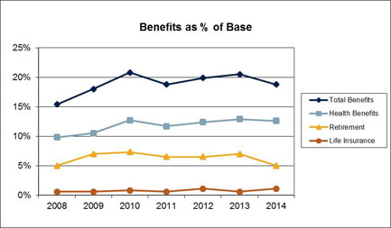 http://www.bankingexchange.com/images/Dev_Crowe_Horwath/PERF15901A.Exhibit4S.jpg