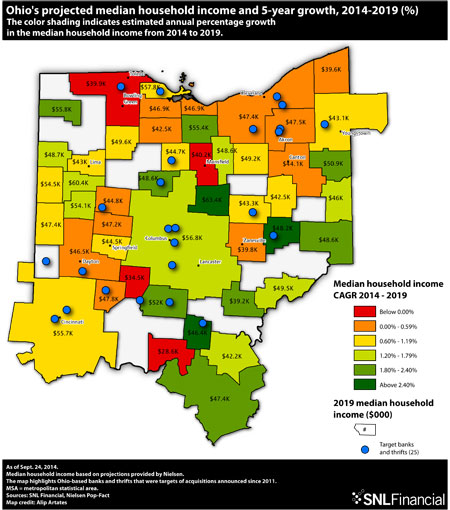 http://www.bankingexchange.com/images/Dev_SNL/Ohio_Median.jpg