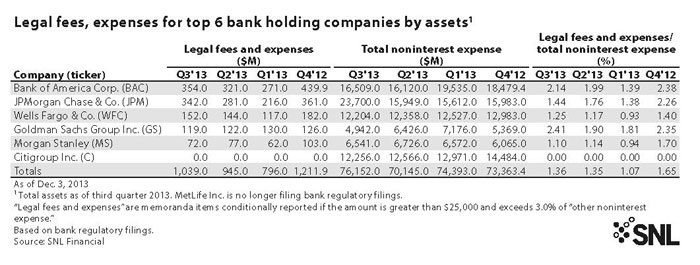 http://www.bankingexchange.com/images/Dev_SNL/Report1213700Exhibit2.jpg