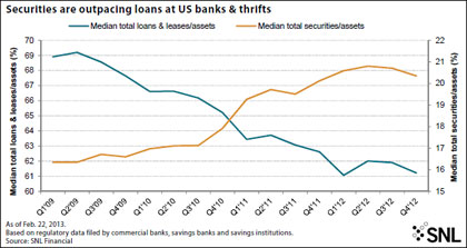 http://www.bankingexchange.com/images/SNL/3113_exhibit1.jpg