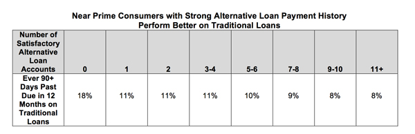 TransUnion1