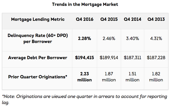TUMortgage