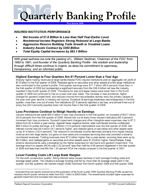 1st Quarter Bank Earnings: Some good news, and some cautions