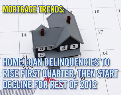 Home loan delinquencies to fall over 2012