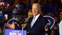 What a Biden Victory Means for SRI Strategies