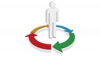 Bank tech trends can make your head spin. So each week longtime Tech Exchange Editor John Ginovsky does his best to &ldquo;make sense of it all.&rdquo;