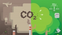Leading Asset Managers Commit to Net Zero Carbon Pledge