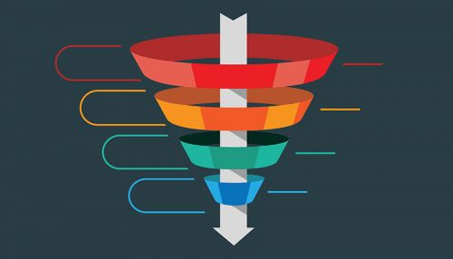 Bank Marketing Best Practices: Right People. Right Message. Right Time.