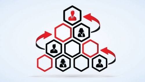 Is your succession candidate an outsider?