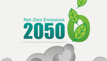 S&amp;P Global launches Net Zero 2050 climate select indices