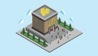 Will there ever be new banks again?