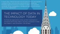 Infographic: Data make the world go round