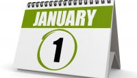 In 12 months everything is done! NOT!