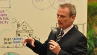 Disruptive thinking hits NYC