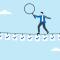 Mastering Compliance in a Complex Financial Landscape (With a Proactive Risk Lens)